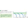 WR-104-J N[_[ ~hS 62953906