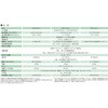 WR-104-J N[_[ ~hS 62953906