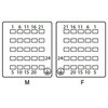 YTCF24D サンキューブ 三桂製作所 62956488
