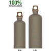 50385  A~jE{g }Cvlbg 1.0L SIGG(VO) 62983350