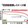 DF002GRDX 充電式ドライバドリル マキタ 63157265