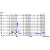 WP-SPF100A 10cmtWXs[J[VXegLbg (21g) _[Lbg 63171510