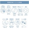 ELD-FS(MWH)+TUMT1400(SDGY) 電動昇降デスク 電源タップ メモリー機能付き 幅100/120/140 奥行70 高さ72.5-118.5cm ハイグレード天板 YAMAZEN(山善) 63266509