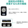 SPM3051 DC電源&マルチメーター SPMシリーズ (150W～300W、30V～60V/5A～10A、1CH) OWON 63313550