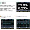 SPM3051 DC電源&マルチメーター SPMシリーズ (150W～300W、30V～60V/5A～10A、1CH) OWON 63313550