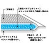- z^ybgV[c ybgAC 63323517
