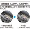 63324215