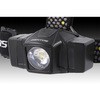 GD-102D 2モード搭載 コンパクトヘッドライト GENTOS 63333629