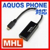 500-HDMI006MH HDMIマイクロケーブル サンワダイレクト 63337427