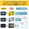 500-USB051-2 USB TypeC�P�[�u�� �T�����_�C���N�g 63339134