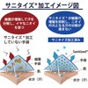63387388,63387397,63387406