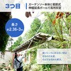PHS-3000 高枝ポールトリマー・ポールソー AC電源タイプ YAMAZEN(山善) 63418338