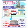 63414559,63414577,63414586