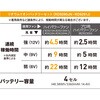 D24969 Dickeis 󒲕_ {gN[xXg Zbg R[RXM 63504308