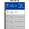 OC-LCLC2S2/2 光ファイバーケーブル LC-LC 2芯 シングルモード OS2 エレコム 63505149