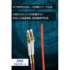 OC-LCOP2M2/015 光ファイバーケーブル LC-OPEN 2芯 マルチモード OM2 エレコム 63505201