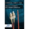 OC-SCOP2M2/015 t@Co[P[u SC-OPEN 2c VO[h OM2 GR 63505438