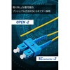 OC-SCOP2S2/015 光ファイバーケーブル SC-OPEN 2芯 シングルモード OS2 エレコム 63505481