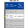 OC-SCSC2M2/10 t@Co[P[u SC-SC 2c }`[h OM2 GR 63505535