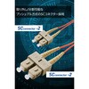 OC-SCSC2M2/10 t@Co[P[u SC-SC 2c }`[h OM2 GR 63505535