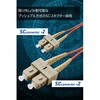 OC-SCSC2M2/1 光ファイバーケーブル SC-SC 2芯 マルチモード OM2 エレコム 63505499