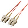 OC-SCSC2M2/10 t@Co[P[u SC-SC 2c }`[h OM2 GR 63505535