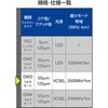OC-SCSC2M3/3 光ファイバーケーブル SC-SC 2芯 マルチモード OM3 エレコム 63505569