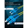 OC-SCSC2S2/10 光ファイバーケーブル SC-SC 2芯 シングルモード OS2 エレコム 63505639