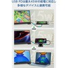 On-Lap M152H Gechic モバイルモニター On-Lap M152H 15.6インチ フルHD(1920x1080)高輝度のフルカラーパネル USB Type-C/HDMI 入力 HDMI出力 VESA75対応 Gechic(ゲシック) 63557980