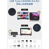 On-Lap M152H Gechic モバイルモニター On-Lap M152H 15.6インチ フルHD(1920x1080)高輝度のフルカラーパネル USB Type-C/HDMI 入力 HDMI出力 VESA75対応 Gechic(ゲシック) 63557980
