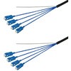 CC-Link IE コントローラネットワーク対応光ファイバーケーブル(SC-SC)4芯 屋外用(補強)LAPシース GI G50/125タイプ ダイヤトレンド