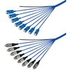 DFC-QGSCFC-RMT81(30M) CC-Link IE Rg[lbg[NΉt@Co[P[u(SC-FC)8c p(⋭) GI G50/125^Cv _Cgh 63753403