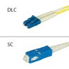DFC-SMDLCSC-RMT61(50M) ėpC[TlbgΉt@CoP[u(VO[h)(p⋭)(DLCRlN^SCRlN^)(R[h6) _Cgh 63780213