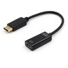 HDMIメス Displayportオス