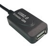 P13023 USB延長ケーブル 10m USB Type-A (オス-メス) USB2.0 ZATTA 63862419