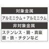 EA309A-27 粉末アルミろう ロウ4g/フラックス6g エスコ 63875597