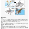 EA309A-27 粉末アルミろう ロウ4g/フラックス6g エスコ 63875597