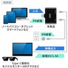 AD-ALCCPD01 gA_v^ USB TypeC PDΉ TTvC 63898935