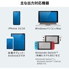 AD-ALCCPD01 gA_v^ USB TypeC PDΉ TTvC 63898935