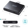 AD-ALCCPD01 gA_v^ USB TypeC PDΉ TTvC 63898935