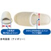 - オオサキ 室内スリッパ オオサキメディカル 63900176