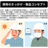 KO406 Mǎwv<GߐCtGUӋ@\t> RABLISS 63900421