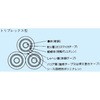 fpt ケーブル
