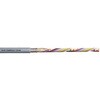 データケーブル 3芯 0.14 mm2 シールド有 26 AWG 1巻 25m入 SIG