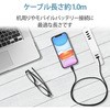 64064587,64064596,64064605