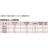 F38-12 yV`l (F`l) (dVpx) d@ 64076593