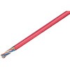 Cat5e LANケーブル JAPPY