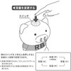 OX-3572 体操ブーブー メガ ハシートップイン 64175758