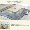 HLT-F12080(WBR)+AKF-2024(BR/CG) こたつテーブル コタツ 長方形 120×80cm YAMAZEN(山善) 72451246