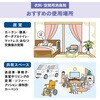 4901301451293 パワフル消臭ストロング 衣料・空間用消臭剤 花王 64182697